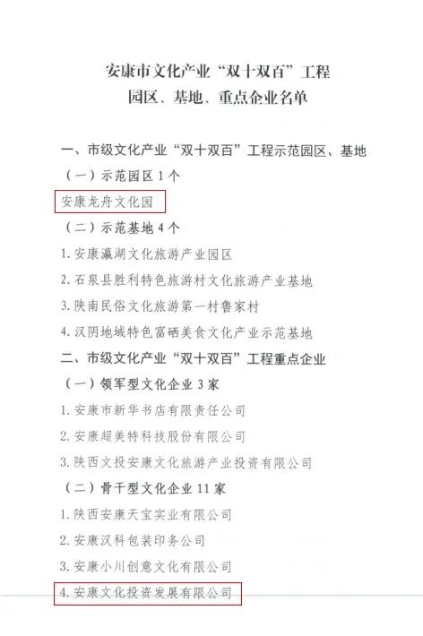 喜訊！龍舟文化園被評(píng)為市級(jí)文化產(chǎn)業(yè)示范園區(qū)、安文投公司被評(píng)為市級(jí)骨干型文化企業(yè)